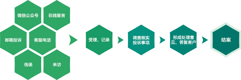 九游会·J9(中国)集团官网-真人游戏第一品牌